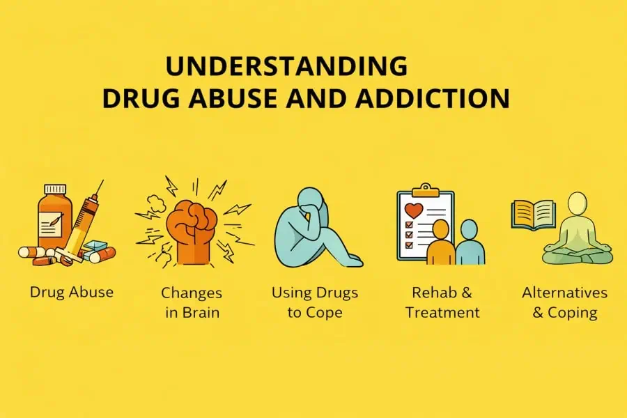 Infographic showing key aspects of drug abuse and addiction.