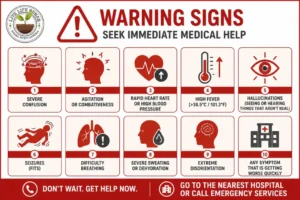 Warning signs during alcohol withdrawal that require immediate hospital treatment